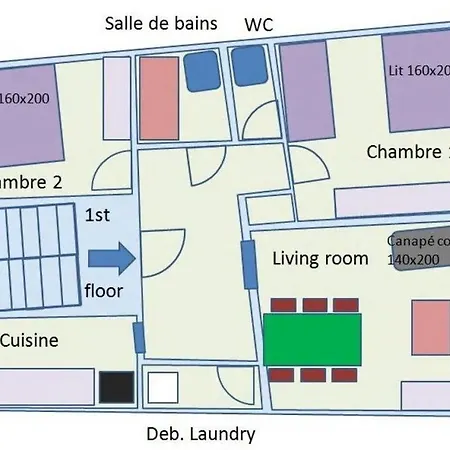 At In The Center Of Apartamento *